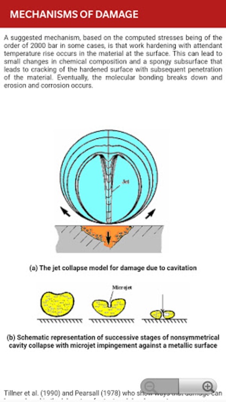 Fluid Mechanics